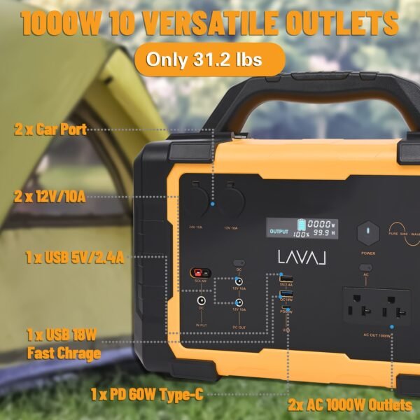 1000W(Peak 2000W)/1075Wh Portable Power Station With Foldable Solar Panel (200W), 1075Wh LiFePO4 (LFP) Battery, Fast Charging, Solar Generator Suitable For Family Emergency Outdoor Hunting Camping RV Trip - 图片 6