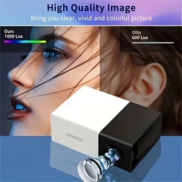 IWEEGA Mini Portable Projector High-Definition Movie Projector Bright 3000+ Lumen HD LED Light Source With USB, SD Connectivity, Button Control, For Home Cinemas And Outdoor Camping Adventures - 图片 7