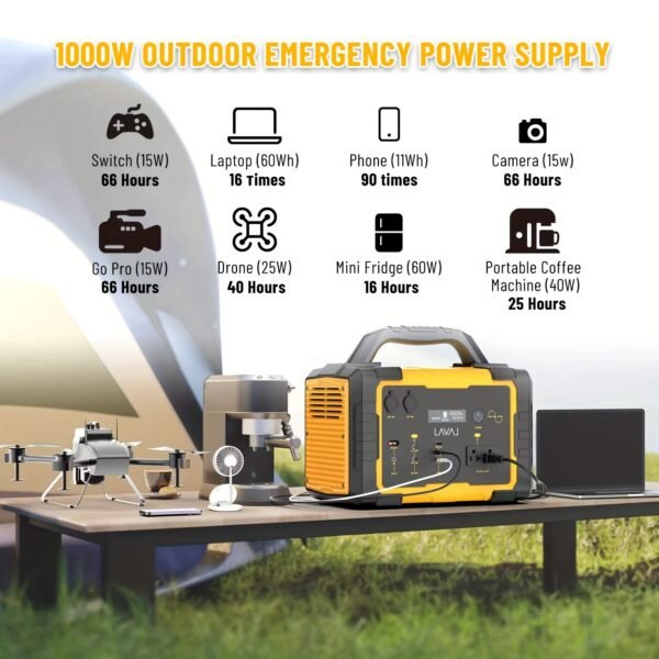 1000W(Peak 2000W)/1075Wh Portable Power Station With Foldable Solar Panel (200W), 1075Wh LiFePO4 (LFP) Battery, Fast Charging, Solar Generator Suitable For Family Emergency Outdoor Hunting Camping RV Trip - 图片 4