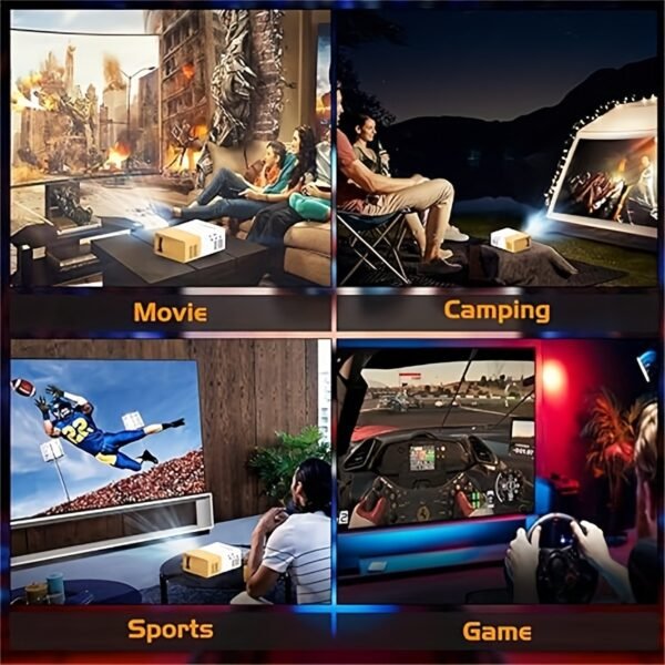 IWEEGA Mini Portable Projector High-Definition Movie Projector Bright 3000+ Lumen HD LED Light Source With USB, SD Connectivity, Button Control, For Home Cinemas And Outdoor Camping Adventures - 图片 6