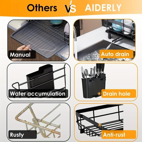 2-Tier Iron Bowl and Dish Drying Rack - Space-Saving Kitchen Counter Organizer with Knife Cup and Tableware Holder - Rust-Resistant Metal Construction for Easy Cleaning and Durability - 图片 6