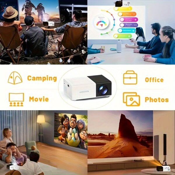 IWEEGA Mini Portable Projector High-Definition Movie Projector Bright 3000+ Lumen HD LED Light Source With USB, SD Connectivity, Button Control, For Home Cinemas And Outdoor Camping Adventures - 图片 3