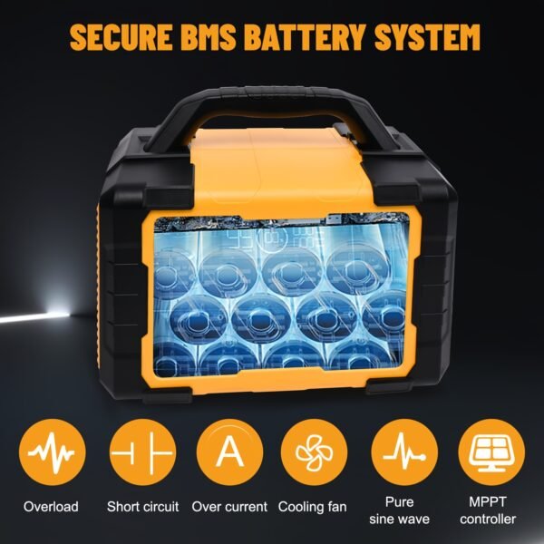 1000W(Peak 2000W)/1075Wh Portable Power Station With Foldable Solar Panel (200W), 1075Wh LiFePO4 (LFP) Battery, Fast Charging, Solar Generator Suitable For Family Emergency Outdoor Hunting Camping RV Trip - 图片 7